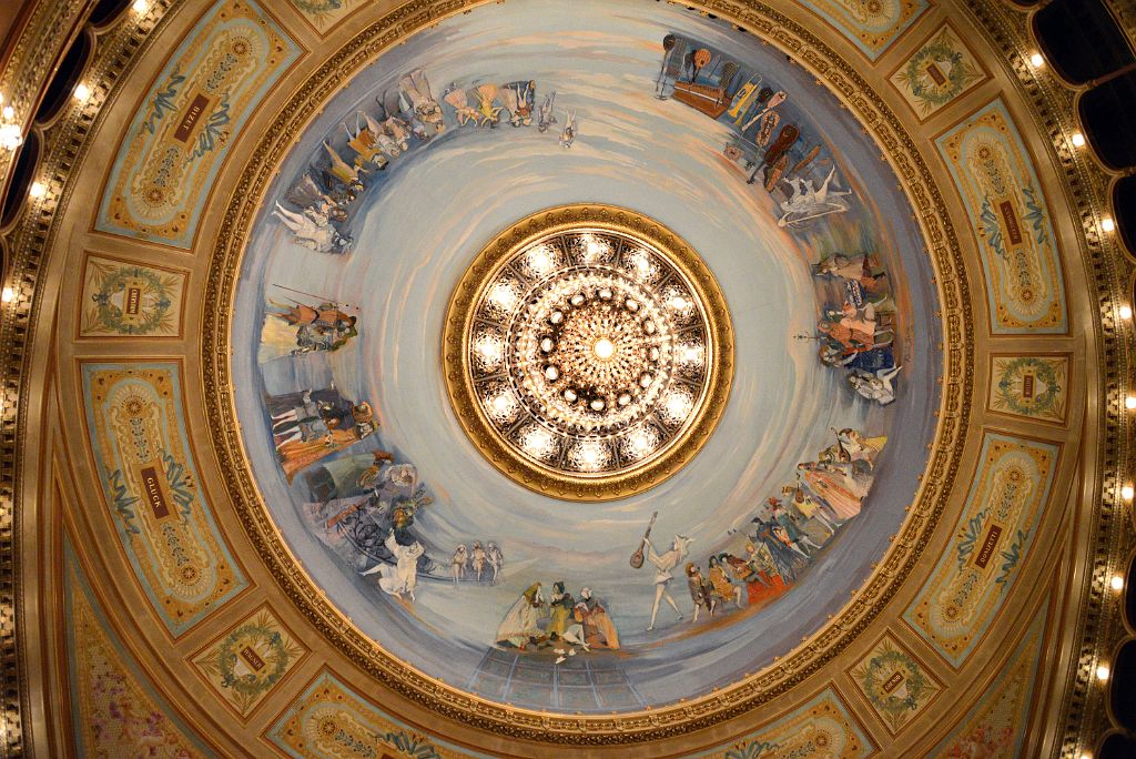 41 Opera House Ceiling Painting Teatro Colon Buenos Aires